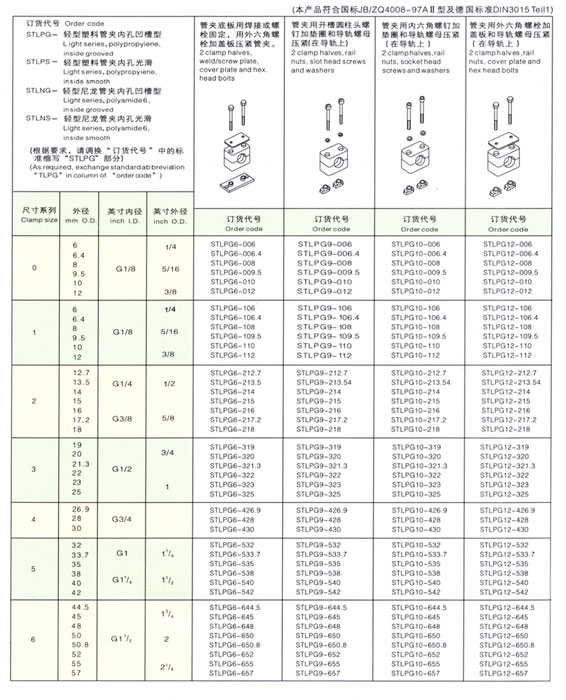 膠管，管夾，接頭內(nèi)容1.jpg