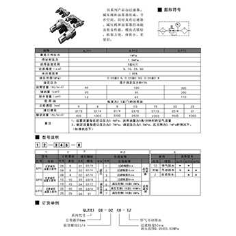 QLPY系列三聯(lián)件